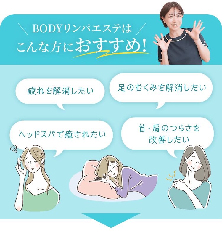 BODYリンパエステはこんな方におすすめ!